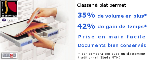 Classement-a-tiroirs